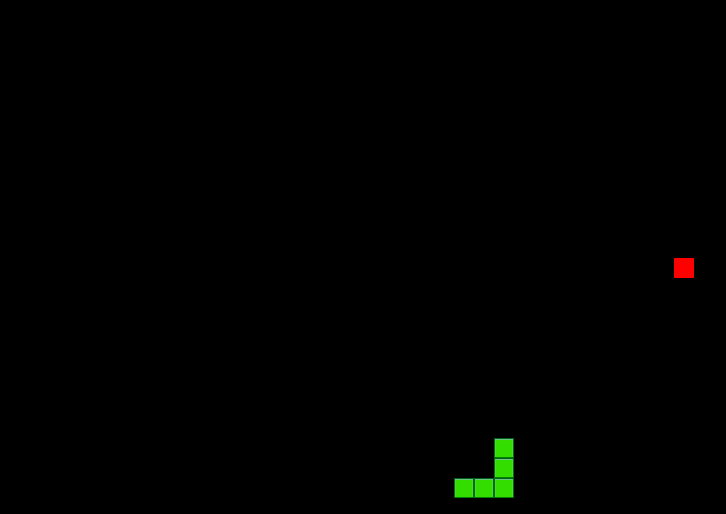 Snake Screenshot 7 Snake Screenshot 7