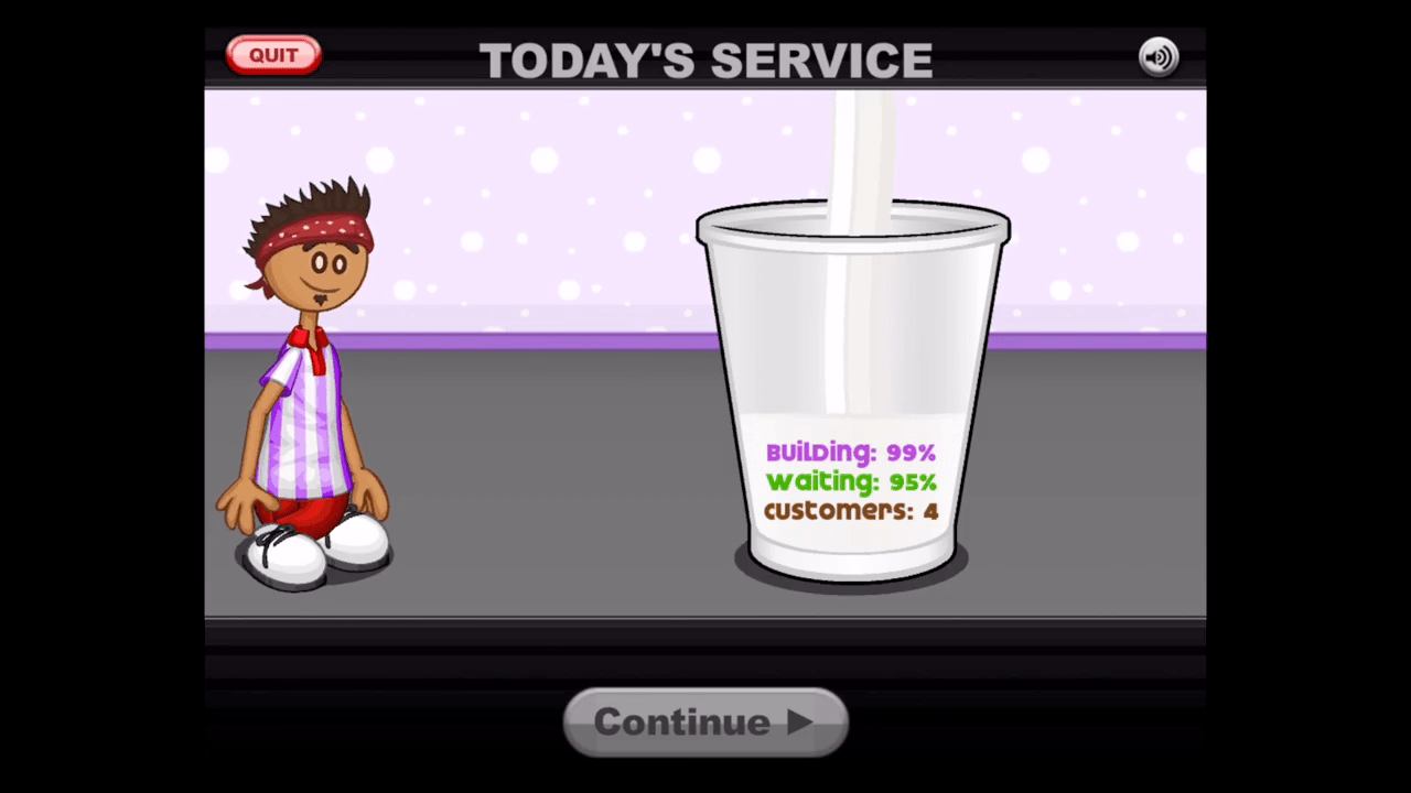 Papa's Freezeria Screenshot 11 Papa's Freezeria Screenshot 11
