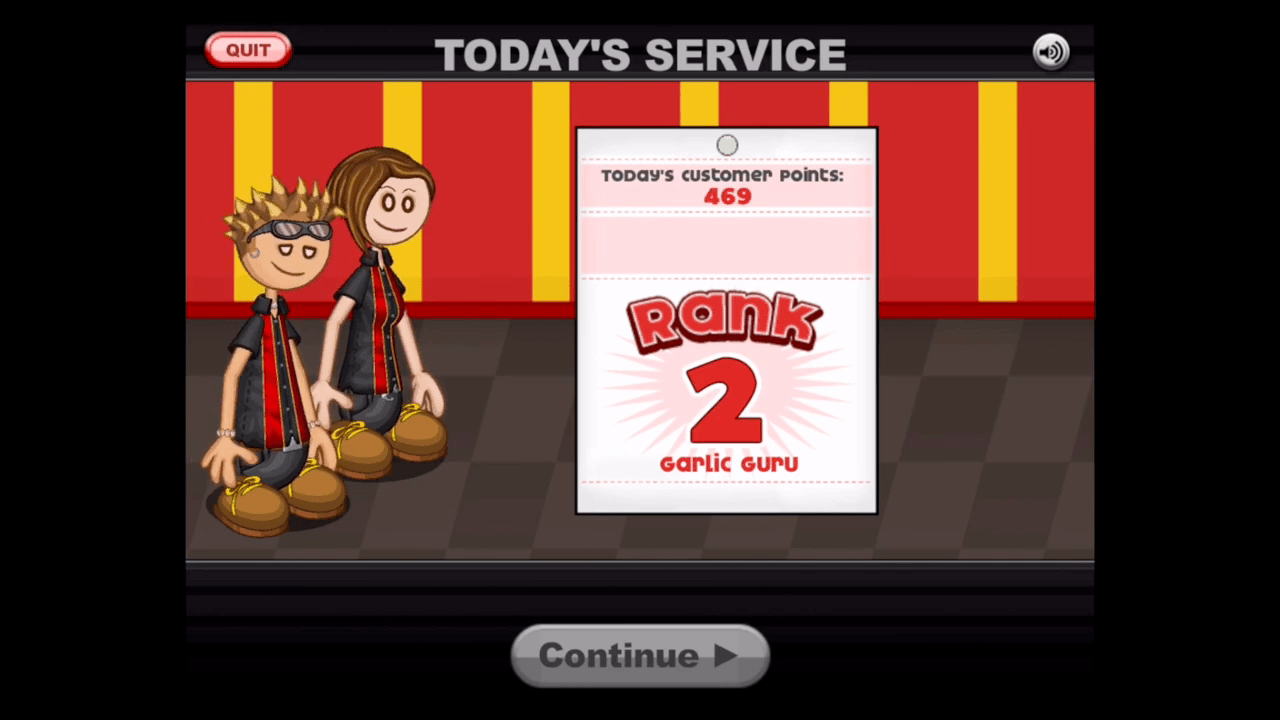 Papa's Wingeria Screenshot 2 Papa's Wingeria Screenshot 2